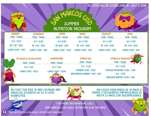 Summer Nutrition Feeding Sites